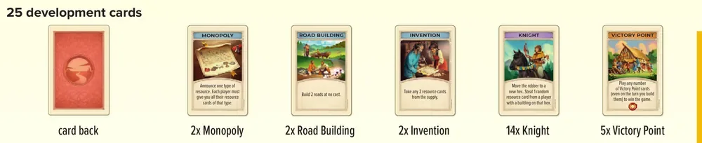 Cartas del juego boca arriba, en abanico y sin taparse.