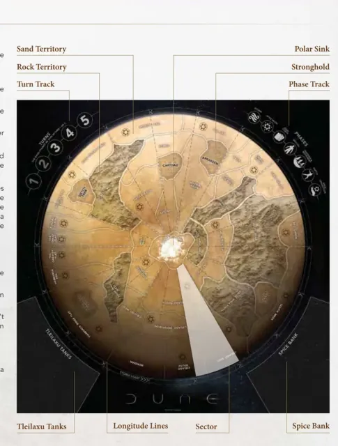 Circular Arrakis board showing the territory map, turn track, phase track, spice bank and Tleilaxu tanks areas.