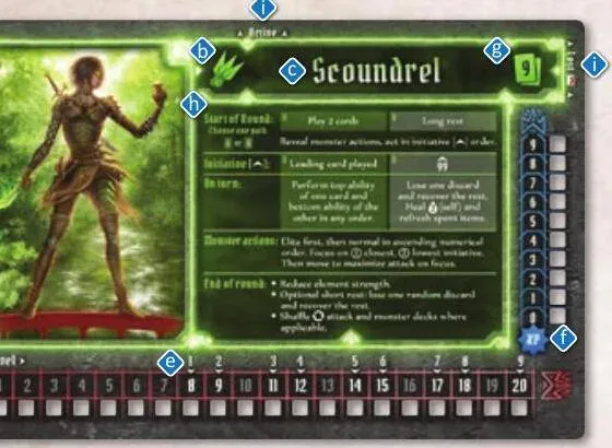 Mat de personaje de la Scoundrel con la pista de vida, experiencia y referencia de ronda.