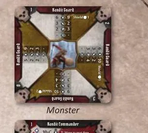 Carta de estadísticas de un Bandit Guard con los valores de normal y élite.
