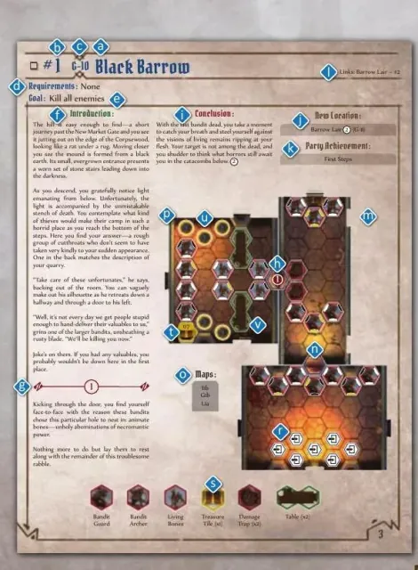 Página de escenario de Gloomhaven con el objetivo, el mapa y la lista de componentes.