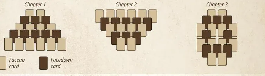 Chapter 1, 2 and 3 layouts with faceup and facedown cards.