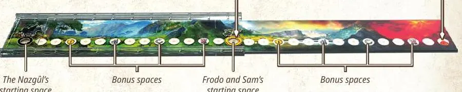 Quest of the Ring track with Frodo and Sam's spaces and the Nazgûl's space.